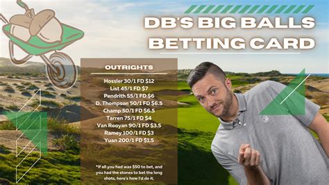 Tour Championship Outright Betting & Odds » Sky Bet.